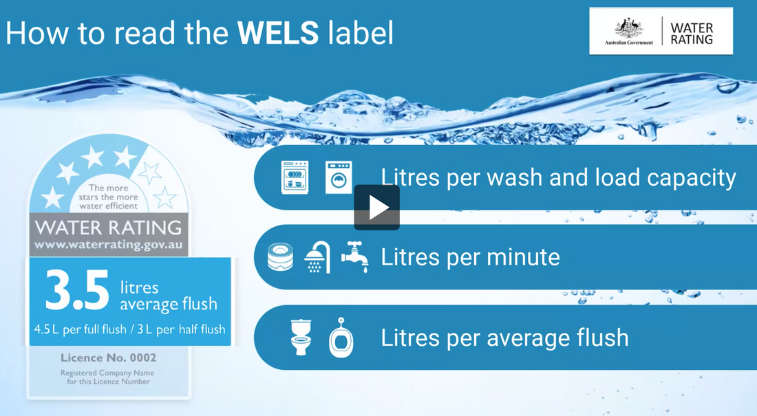 WELS Ratings Explained: Water Efficiency Guide | The Tap Shop Australia
