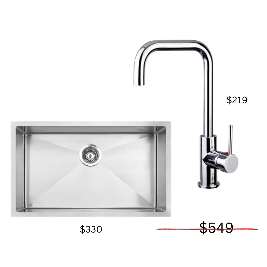 Financial Year Sales - Kitchen Sink & Mixer Package