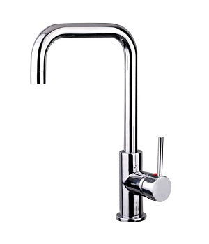Financial Year Sales - Kitchen Sink & Mixer Package
