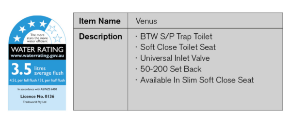 VENUS – Venus Universal Btw Toilet