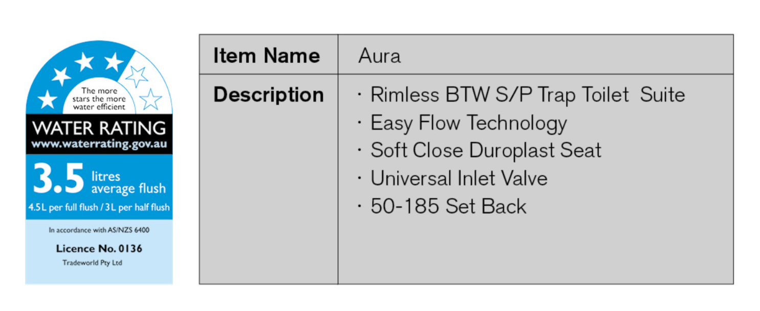 Aura Rimless Back To Wall Toilet